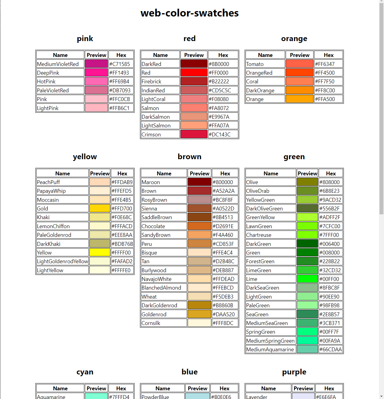 Web Color Swatches - GoSuraj